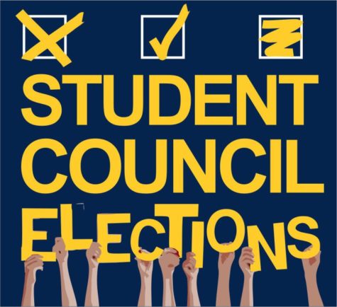 Meet Your Student Council Candidates!